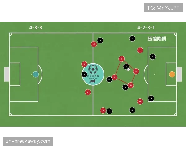 朗斯3-4-2-1进攻体系对阵图卢兹同阵型，战术大师对决拉满